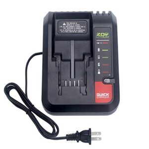 Biswaye 20V MAX Lithium Battery Charger Compatible with Black & Decker 20V Battery LBXR20 LBXR2520 LBXR2020 Compatible with Porter Cable 20V Battery PCC681L PCC682L PCC680L PCC685L PCC641