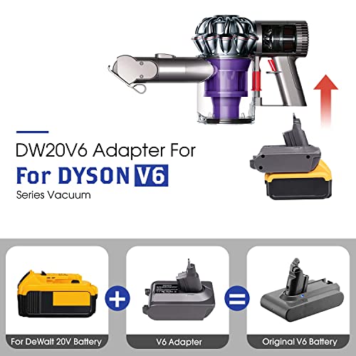 Laimiao Adapter DW20V6 for Dyson V6 Series Vacuum Cleaner, Convert for Dewalt 20V Lithium Battery DCB200 DCB204 DCB205 to Replace for Dyson 21.6V V6 SV03 SV04 SV09 DC62 DC59 Battery (Only Adapter)