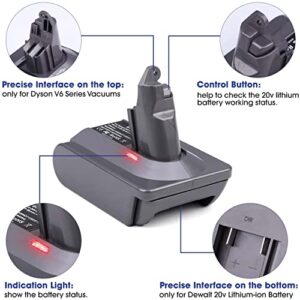 Laimiao Adapter DW20V6 for Dyson V6 Series Vacuum Cleaner, Convert for Dewalt 20V Lithium Battery DCB200 DCB204 DCB205 to Replace for Dyson 21.6V V6 SV03 SV04 SV09 DC62 DC59 Battery (Only Adapter)