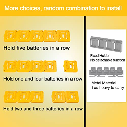 Crivnhar 5 Pack Battery Holder for Dewalt 20V Battery Mounts Dock Holder Fit for DCB200 DCB201 DCB202 DCB203 DCB204(w/10 Screws, No Battery)