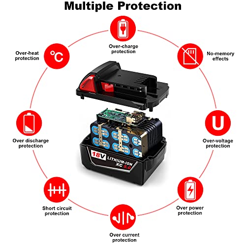 S SKSTYLE 5.0Ah Battery for Milwaukee M18 48-11-1850 2 Pack Lithium-Ion 18V Battery 48-11-1852