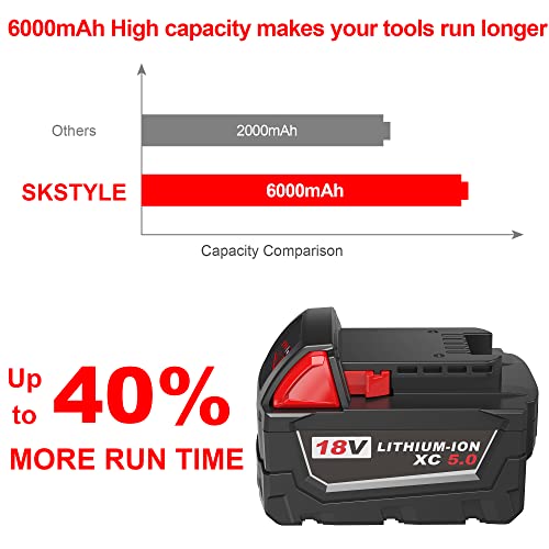 S SKSTYLE 5.0Ah Battery for Milwaukee M18 48-11-1850 2 Pack Lithium-Ion 18V Battery 48-11-1852