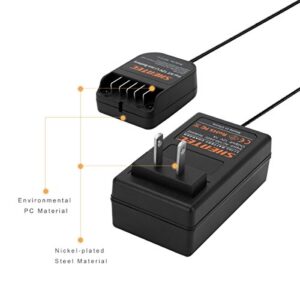 Shentec 10.8V-12V Li-ion Battery Charge Compatible with Hitachi BCL1015 329369 329370 329371 329389 331065 Slide-in Style Batteries (Not for Ni-MH/Ni-Cd Battery)