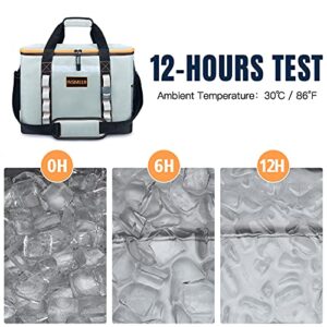 INSMEER Insulated Cooler Bag 65Cans/32 Cans Large Cooler Bag Soft Sided Cooler with Shoulder Strap, Collapsible Leakproof Portable Coolers for Camping/Beach/Food Delivery/Shopping/Outdoor/Picnic