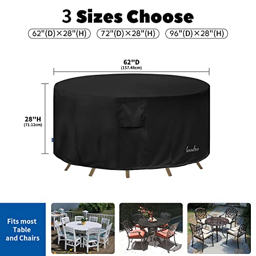 Round Patio Furniture Covers, 100% Waterproof Outdoor Table Chair Set Covers, Anti-Fading Cover for Outdoor Furniture Set, UV Resistant, 96DIAx28H Black