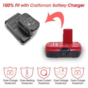 19.2V Lithium Replacement Battery Compatible with Craftsman 19.2 Volt XCP C3 130279005 1323903 11375 130211004 315.115410 315.11485 315.113753 Cordless Power Tools