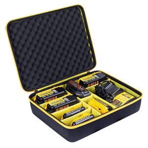 Khanka Hard Battery Storage Box Holder Carrying Case Replacement for Dewalt 8v/12v/18v/20v/60v Max XR Battery and Charger - Holds 20V 60V 2.0/3.0/4.0/5.0/6.0/9.0-Ah Battery, Charger (Case Only)