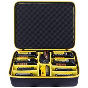 Khanka Hard Battery Storage Box Holder Carrying Case Replacement for Dewalt 8v/12v/18v/20v/60v Max XR Battery and Charger - Holds 20V 60V 2.0/3.0/4.0/5.0/6.0/9.0-Ah Battery, Charger (Case Only)