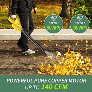 Cordless Leaf Blower Battery Operated: 20V Electric Mini Handheld Leaf Blower - Lightweight Small Powerful Blower Battery Powered for Patio | Jobsite