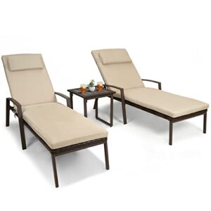 FYRICKYLINOO 3 Pieces Outdoor Patio Furniture PE Wicker Rattan Adjustable Backrest Chaise Lounge Set with Side Table & Headrest, 2 PCS Patio Furniture Pool Chaise Lounge Chairs Set with 1 PC Table