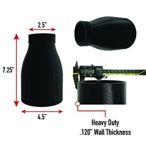 Stubby Car Drying Nozzle for Dewalt 20V Blower DCBL722B