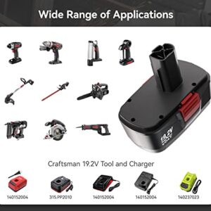Moticett 3.6Ah Ni-Mh C3 Replacement Battery Compatible with Craftsman 19.2 Volt Battery 130279005 315.11375 315.115410 315.11485 1323903 120235021 11375 11376 Cordless Drills
