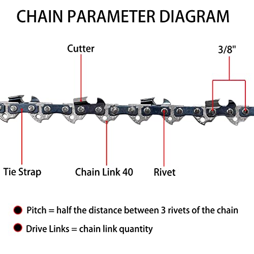 Opuladuo 2PC 10 Inch Chainsaw Chains, Replacement Chain for WORX WG309,10'' Chain for Sun Joe SWJ803E - 3/8'' .050'' 40 Drive Links