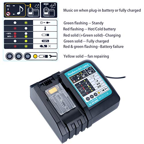 Biswaye 18V Battery Charger DC18RC DC18RA Compatible with Makita 14.4V-18V LXT Lithium-ion Battery BL1815 BL1830 BL1850 BL1820B BL1860 BL1840 BL1430 BL1415