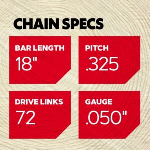 Oregon H72 ControlCut Replacement Chainsaw Chain for 18-Inch Guide Bar, 72 Drive Links, Pitch: .325", .050" Gauge, Grey