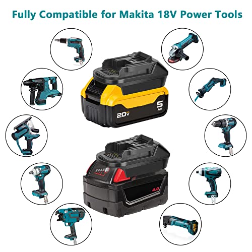 KUNLUN DM18M Battery Adapter for Makita 18V Tools Convert for Dewalt 20V Battery & Milwaukee M18 18V Battery to Makita 18V Battery BL1830 BL1840 BL1850 with USB Charging Port(Bare Adapter Only)