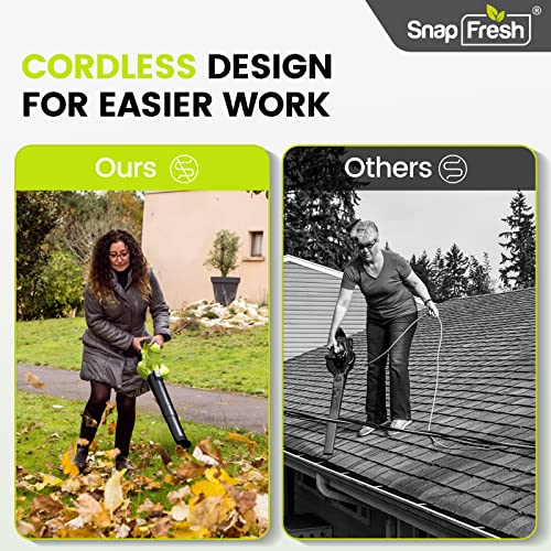 SnapFresh Leaf Blower - 20V Leaf Blower Cordless with Battery & Charger, Electric Leaf Blower for Lawn Care, Battery Powered Leaf Blower Lightweight for Leaf/Snow/Dust Blowing