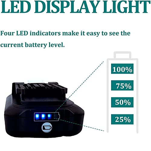 CNBY 2 Pack BL1021B BL1016 2,0Ah 12V/10.8V Battery Replace for Makita 12V Max CXT Lithium-Ion Battery BL1021B BL1016 BL1041B 197339-1 197406-2 BL1040 BL1040B BL1015B