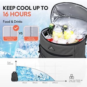 Haimont Cooler Backpack Insulated Waterproof Hiking Ice Chest Bag 24 Can Cooler Beer Leakproof Lunchbox for Beach Camping Fishing Picnic Outdoor, Grey