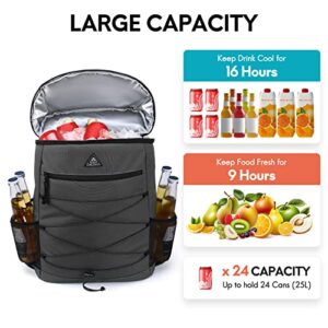 Haimont Cooler Backpack Insulated Waterproof Hiking Ice Chest Bag 24 Can Cooler Beer Leakproof Lunchbox for Beach Camping Fishing Picnic Outdoor, Grey