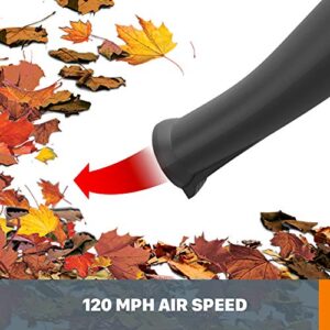 WORX WG545.1 20V Power Share AIR Cordless Leaf Blower & Sweeper