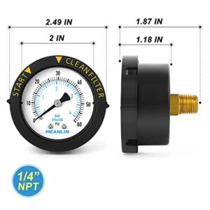 MEANLIN MEASURE 0~60Psi Plastic Frame 1/4" NPT Start and Clean Filter Pressure Gauge，Suitable for Swimming Pool, spa, Aquarium，Center Back Mount