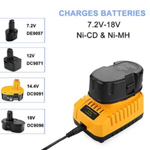 Powilling DC9310 7.2-Volt-18-Volt 1-Hour Replacement Charger for Dewalt 7.2V-18V NiCad & NiMh Battery DW9057 DC9071 DC9091 DC9096 DW9072 DW9091 DW9099