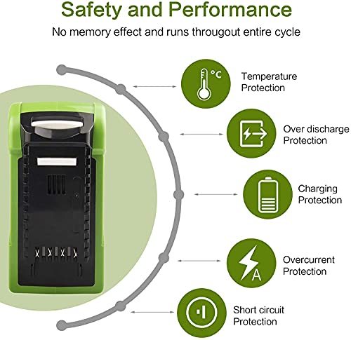 2-Pack High-Output 6.0Ah 40V Battery for GREENWORKS 40-Volt Tools Battery (G-MAX 40V System)