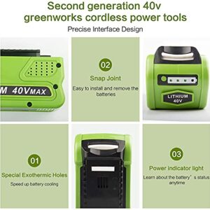 2-Pack High-Output 6.0Ah 40V Battery for GREENWORKS 40-Volt Tools Battery (G-MAX 40V System)