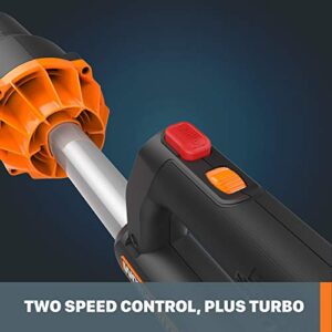 Worx Nitro 40V PRO LEAFJET Cordless Leaf Blower Power Share with Brushless Motor - WG585 (Batteries & Charger Included)