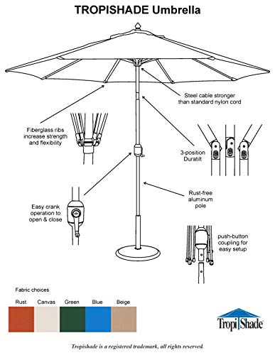 TropiShade 9 ft Bronze Aluminum Patio Umbrella with Antique White Polyester Cover (Base not included)