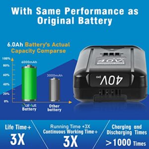 CaliHutt 【Upgrade 40V 6.0Ah Replacement Battery for Kobalt 40V MAX 2540C-06 High Capacity Lithium-ion Battery KB440-03 KB2540C-06 KB640-03 KB240-06 for Cordless Power Tools