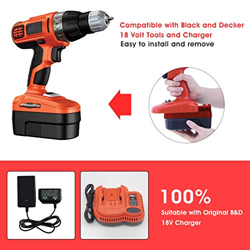 Enermall 2 Pack 3.6Ah Ni-Mh Replacement Battery HPB18 Compatible with Black and Decker 18V Battery HPB18-OPE 244760-00 A1718 FS18FL FSB18 Firestorm Cordless Power Tools