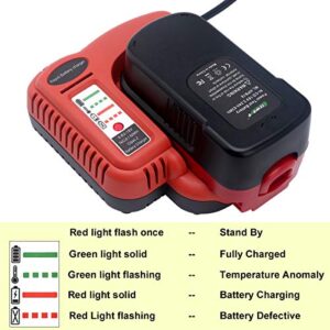 Biswaye 9.6V-18V-24V Battery Fast Charger BDFC240 Compatible with Black & Decker 18V 24V 14.4V 12V 9.6V Slide Battery HPB18-OPE HPB18 HPB14 HPB12 HPB96 244760-00 A1718 FS180BX FS18C