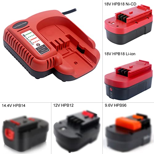 Biswaye 9.6V-18V-24V Battery Fast Charger BDFC240 Compatible with Black & Decker 18V 24V 14.4V 12V 9.6V Slide Battery HPB18-OPE HPB18 HPB14 HPB12 HPB96 244760-00 A1718 FS180BX FS18C