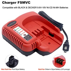 Biswaye 9.6V-18V-24V Battery Fast Charger BDFC240 Compatible with Black & Decker 18V 24V 14.4V 12V 9.6V Slide Battery HPB18-OPE HPB18 HPB14 HPB12 HPB96 244760-00 A1718 FS180BX FS18C