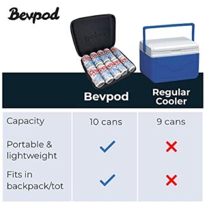 BevPod Ultra Slim Cooler Soft Bag - Leak-Proof & Soft Sided - (Shoulder Strap & Ice Sheet included) - Mini Portable Iceless Backpack - for Picnics, Hiking, Camping, Beach, Travel, Park - Men & Women