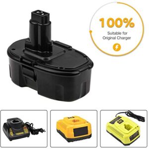 18V 3600mAh DC9096 Replacement for Dewalt 18V Battery, Compatible with Dewalt DC9098 DC9099 DW9099 DW9098 DW9095 Cordless Power Tools Batteries