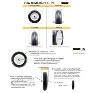 Marathon 11x4.00-5" Flat Free Lawnmower Tire on Wheel, 5" Hub, 1/2" Bearings