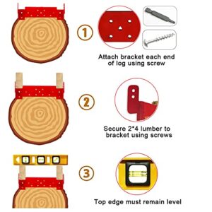 Zozen Chainsaw Mill Guide Rail Lumber Metal Brackets, 2 Pack Brackets with Level & Screws , Used for 2x4 Lumber and 3-36 inch Diameter Logs, Good Helper for Chainsaw Mill.