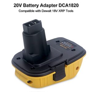 Biswaye 2-Pack DCA1820 Adapter Replacement for DEWALT 18V to 20V Battery, Compatible with Dewalt 20V Battery DCB206 DCB201 DCB609 to 18V XRP Battery DC9096 DC9098 DW9096 DW9099