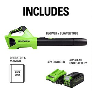 Greenworks 40V (120 MPH / 450 CFM) Cordless Axial Blower, 4Ah USB Battery (USB Hub) and Charger Included