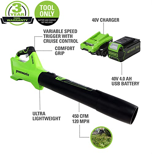 Greenworks 40V (120 MPH / 450 CFM) Cordless Axial Blower, 4Ah USB Battery (USB Hub) and Charger Included