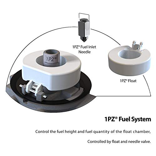 1PZ UMK-201 Carburetor for Kohler K321 and K341 Cast Iron Engine 14hp 16hp John Deer Tractor Engine Carb (Extra Thick Gasket)