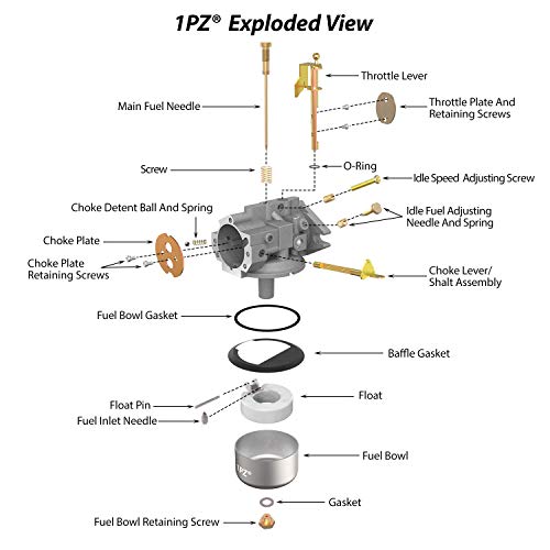 1PZ UMK-201 Carburetor for Kohler K321 and K341 Cast Iron Engine 14hp 16hp John Deer Tractor Engine Carb (Extra Thick Gasket)