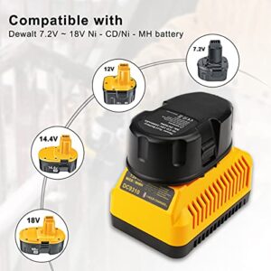 energup DC9310 Fast Battery Charger for Dewalt 7.2V-18V XRP NI-CD NI-MH Battery DC9096 DC9098 DC9099 DC9091 DC9071 DE9057 DW9096 DW9094 DW9072