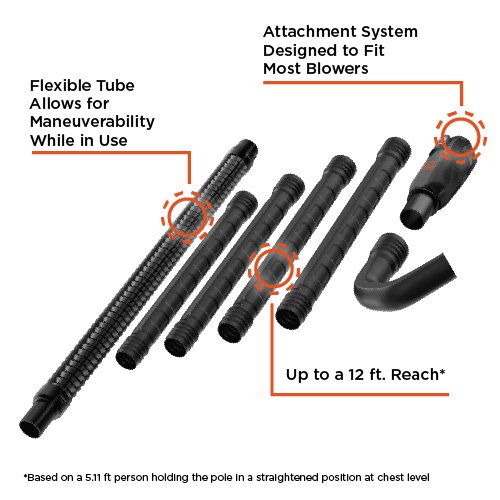 BLACK+DECKER Gutter Clean Attachment For Blower, Quick Connect (BZOBL50)