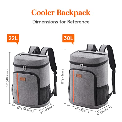 Lifewit 30 Cans Backpack Cooler Waterproof Insulated Soft Lunch Cooler Backpack Lightweight Leakproof Cooler Bag for Men Women Adults for Work Picnics Beach Camping Travel Outdoor Activities, Grey