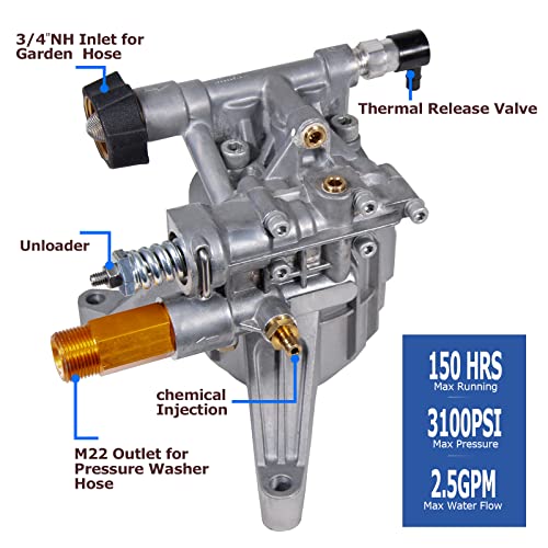 TOOLCY 7/8" Shaft Vertical Pressure Washer Pump - Max 3100 PSI @ 2.5 GPM OEM & Power Washer Pump for Gas Washer - Pre-Filling Gear Oil - More Replacements: Simpson, Ryobi, Honda, etc.