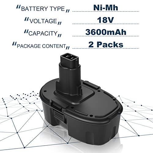 2Packs 3600mAh Ni-Mh 18 Volt DC9098 DC9099 Replacement Battery Compatible with Dewalt 18V Battery DC9096 DW9096 DW9098 DW9099 DW9096 DC759 DC970 DW9095 DE9039 DE9095 DE9096 DE9098 DC9181 DE9038